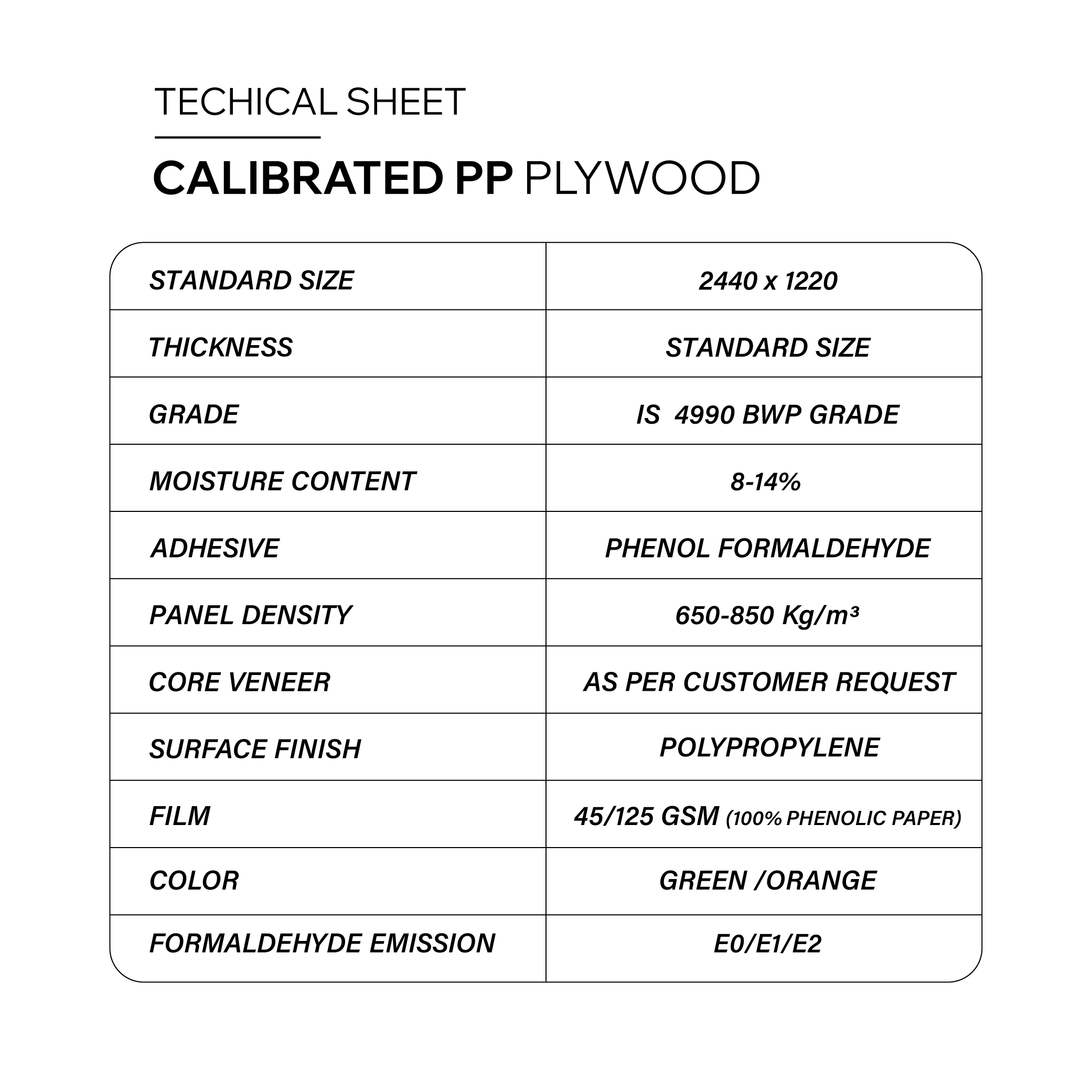 Calibrated PP Ply-09