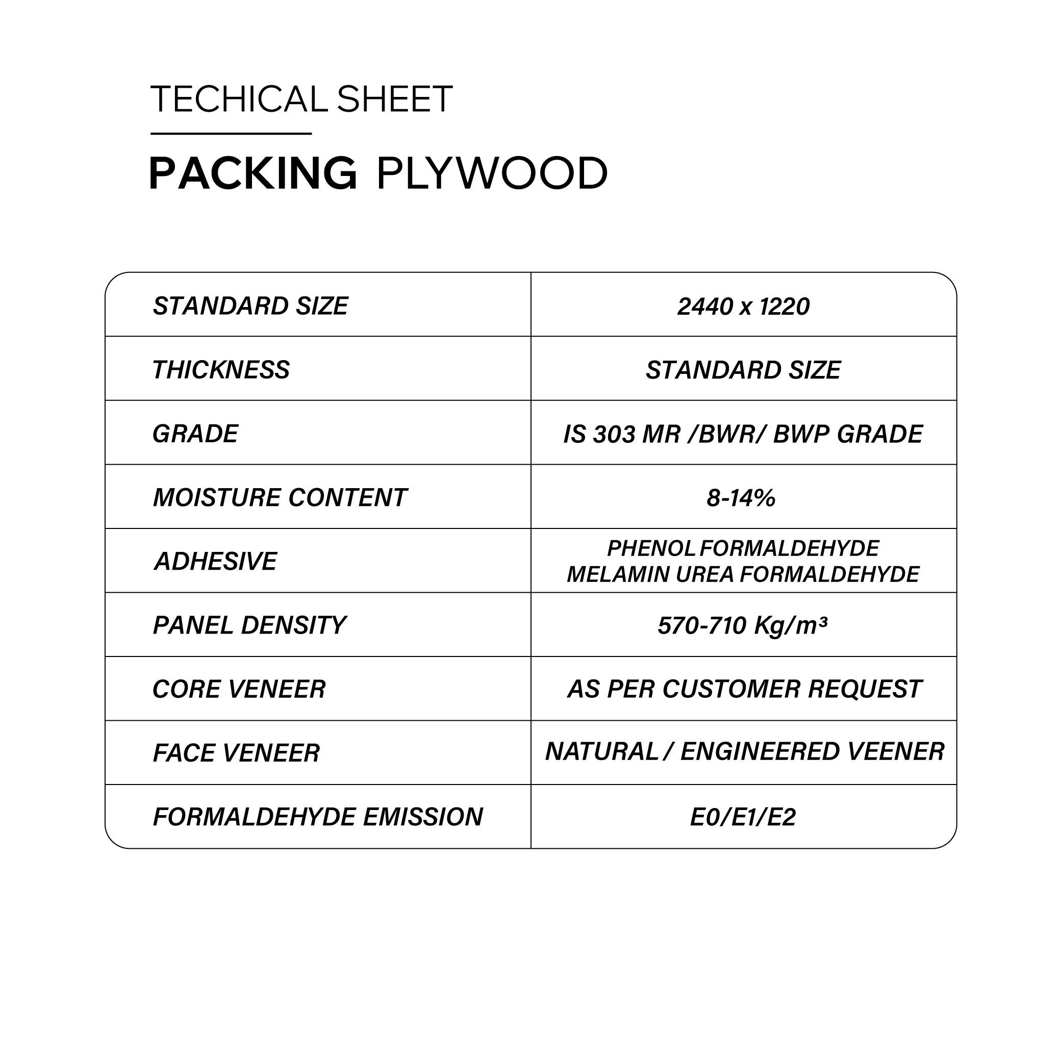 Packing ply-09