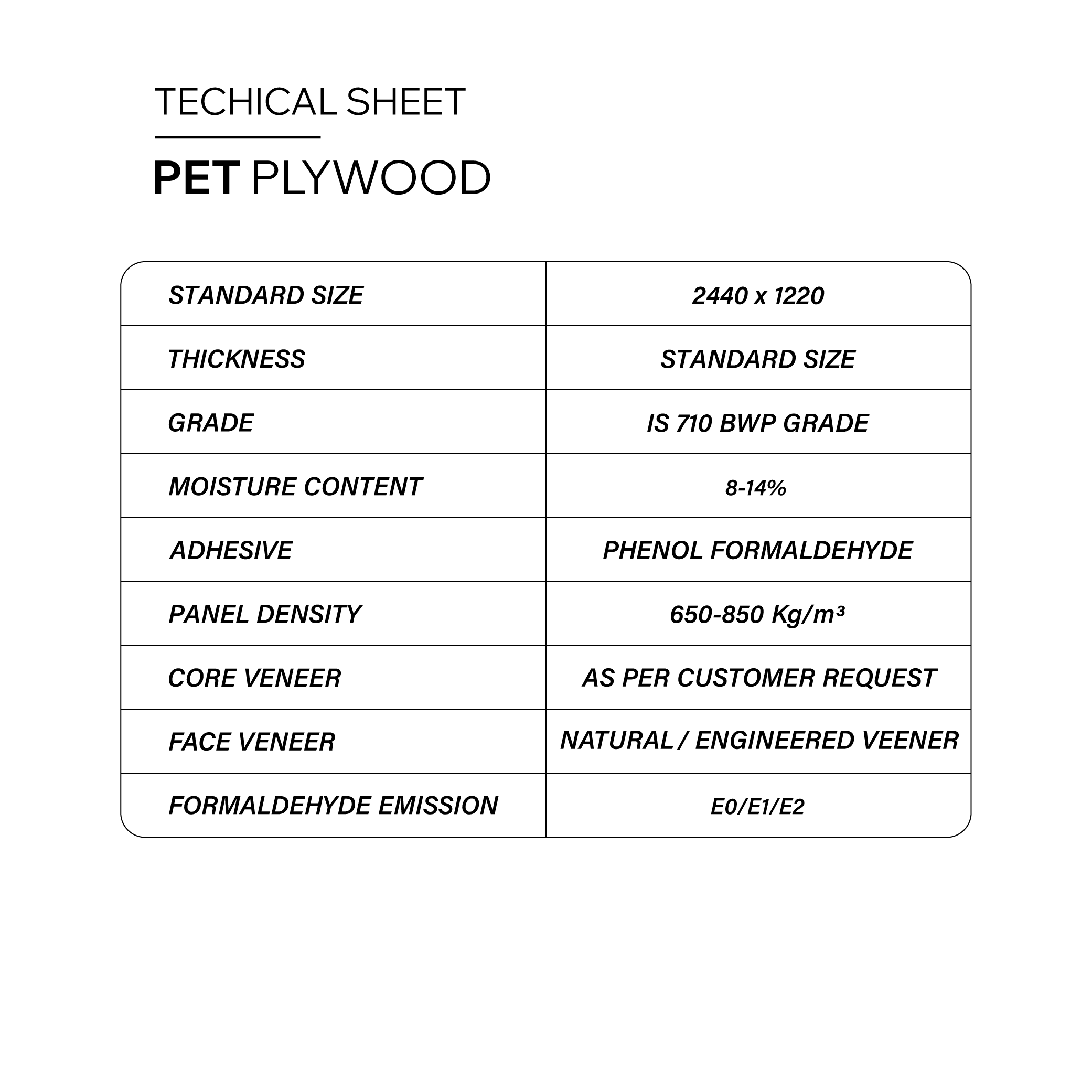 Pet PLy-09